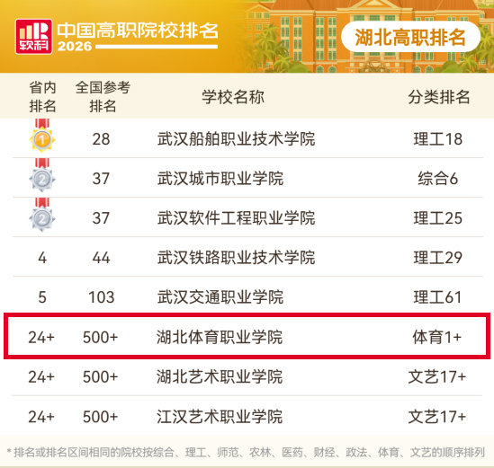 威廉体育赛事资讯平台